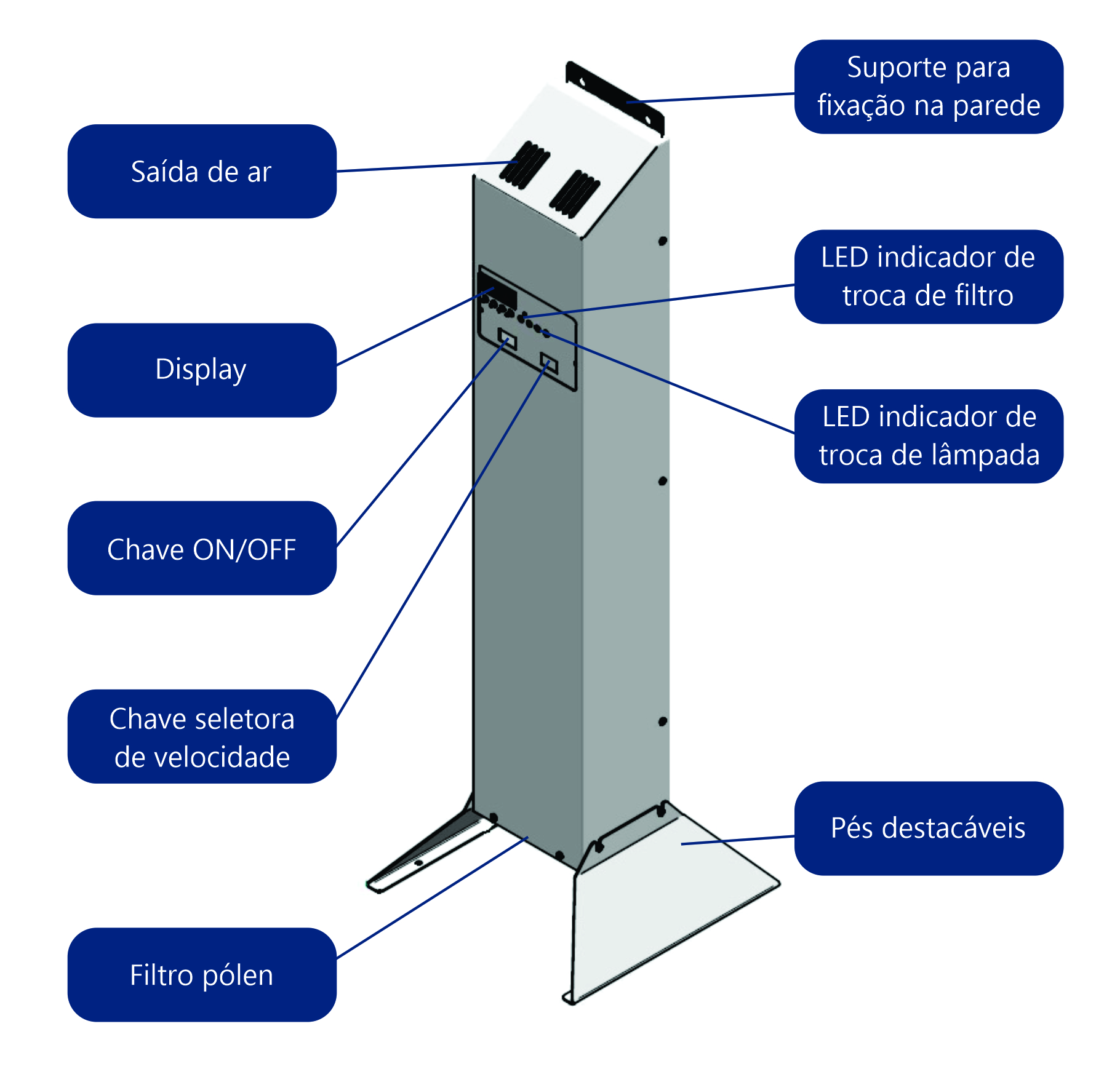 Modelo 3D Air Cleaner